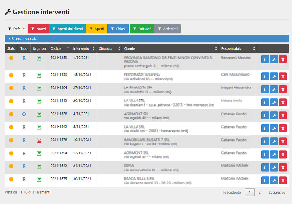 Elenco interventi